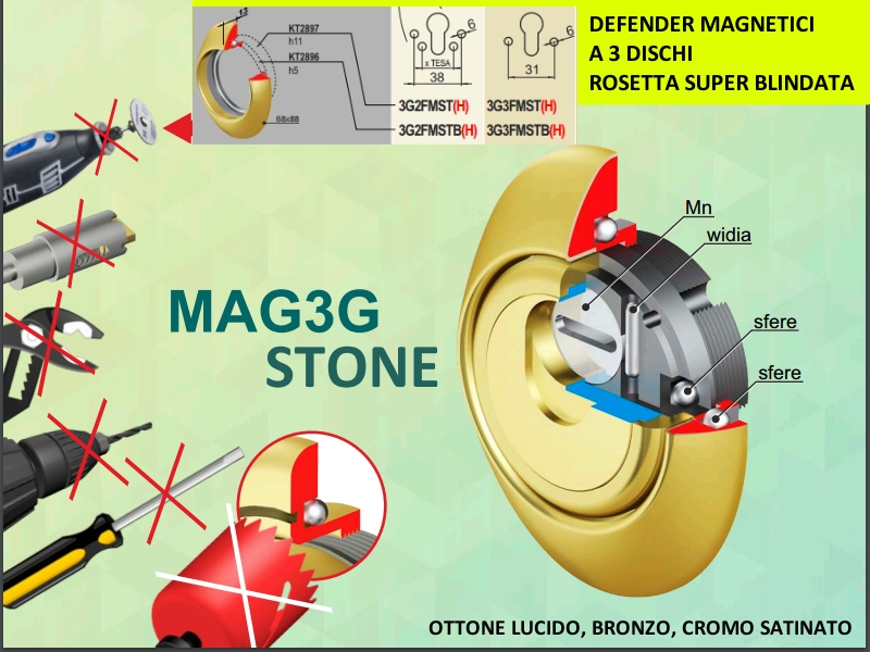 defender-magnetico-disec-mag3g-stone
